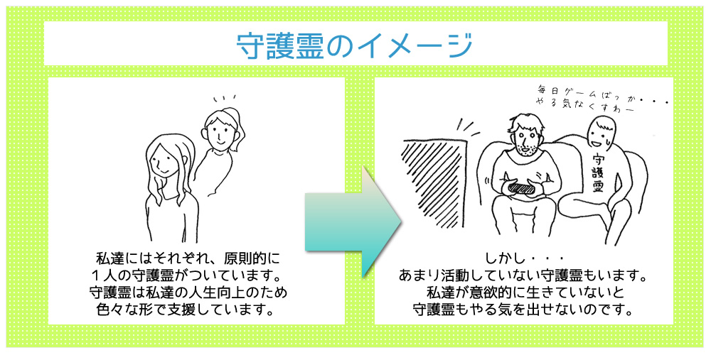 守護霊のイメージ